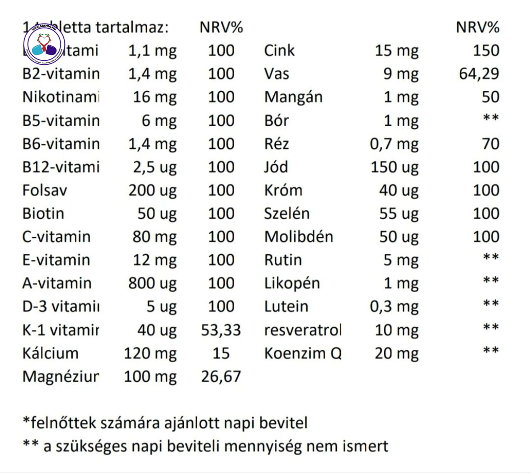 Életkristály Multivitamin Tabletta Rezveratrollal és Q10 Koenzimmel